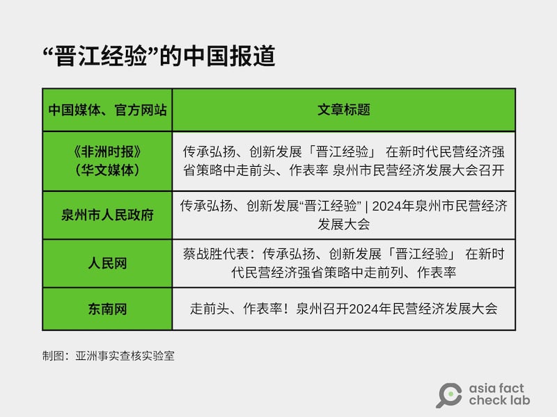 将《台湾导报》泉州专刊里的“晋江经验”文章以关键字搜寻,会发现其他中国媒体及官方网站同时期发布高度类似的内容。